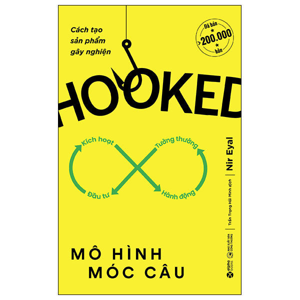 Cách Tạo Sản Phẩm Gây Nghiện - Hooked - Mô Hình Móc Câu - Tác giả:Nir Eyal