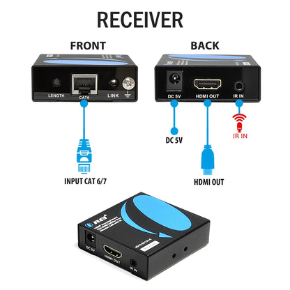 OREI HD14-EX132-K 1x4 HDMI Extender Splitter Over Single Cable CAT6/7 1080P With IR Remote EDID Management - Up To 132 Ft - Loop Out - Low Latency