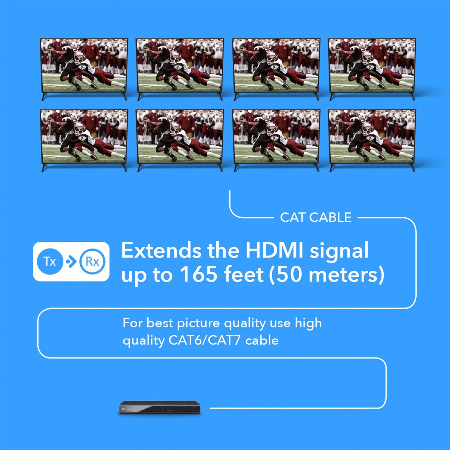 1x8 HDMI Extender Splitter Over CAT6/7 Upto 165 Ft- Loop-out, IR Control & EDID (HD18-EX165-K)