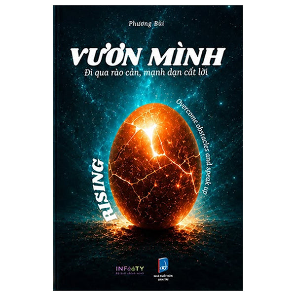 Vươn Mình - Đi Qua Rào Cản, Mạnh Dạn Cất Lời - Tác giả:Phương Bùi