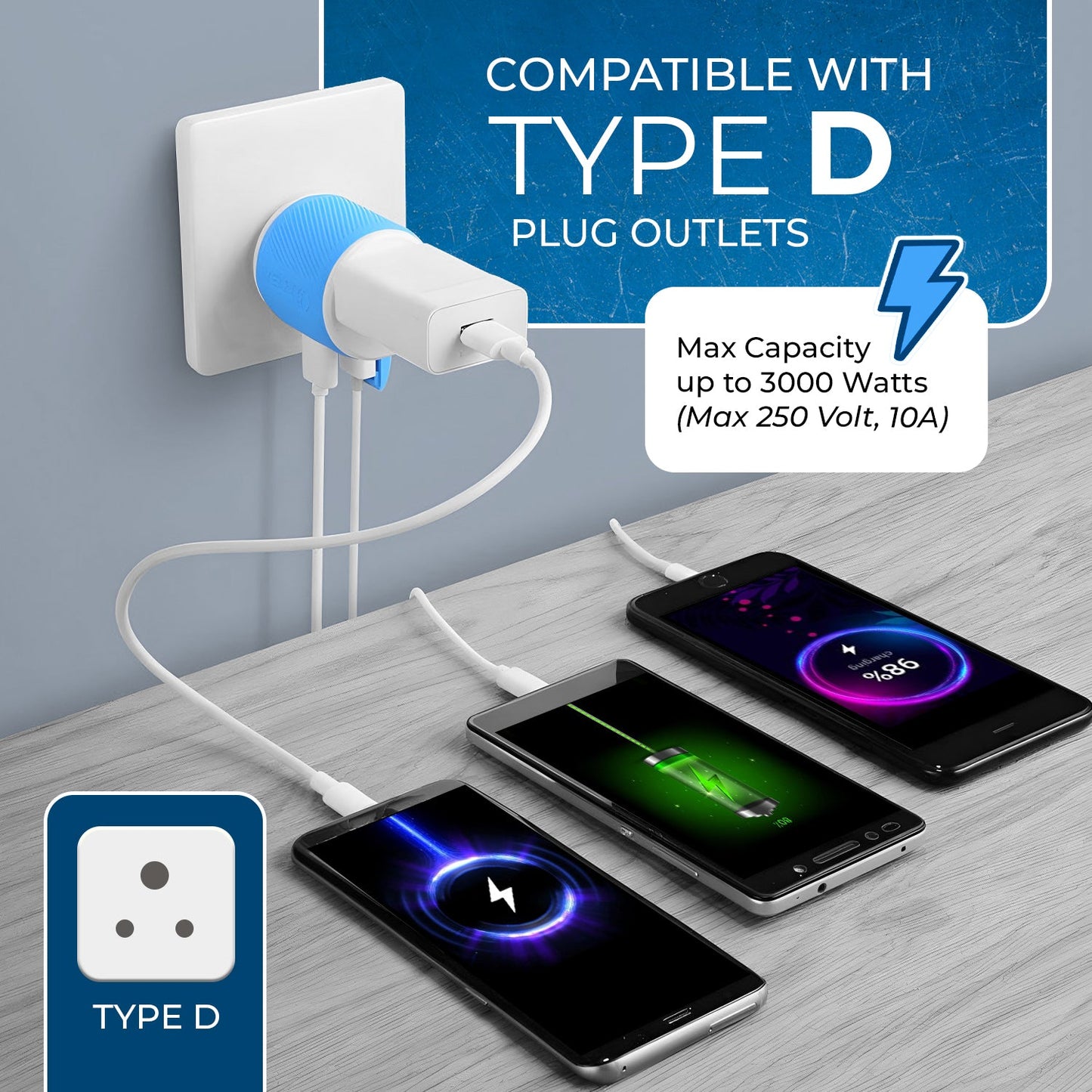 India, Nepal Travel Adapter - 3 in 1 - 2 USB - Type D - Compact Design (U2U-10)