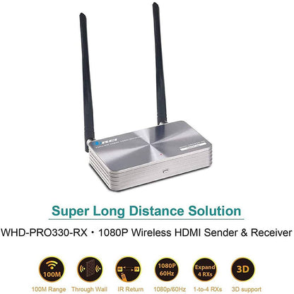 Wireless HDMI Transmitter & Receiver Extender upto 330 ft- IR Support 5G Transmission (WHD-PRO330-K)