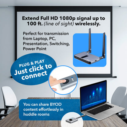 OREI 1080p Wireless Transmitter & Receiver Up To 100ft - Screen Mirroring (WHD-PRO1T-K)