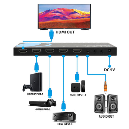 4K HDMI 2.0 4x1 HDMI Switch With Audio Extractor ARC (UHDS-401A-O)