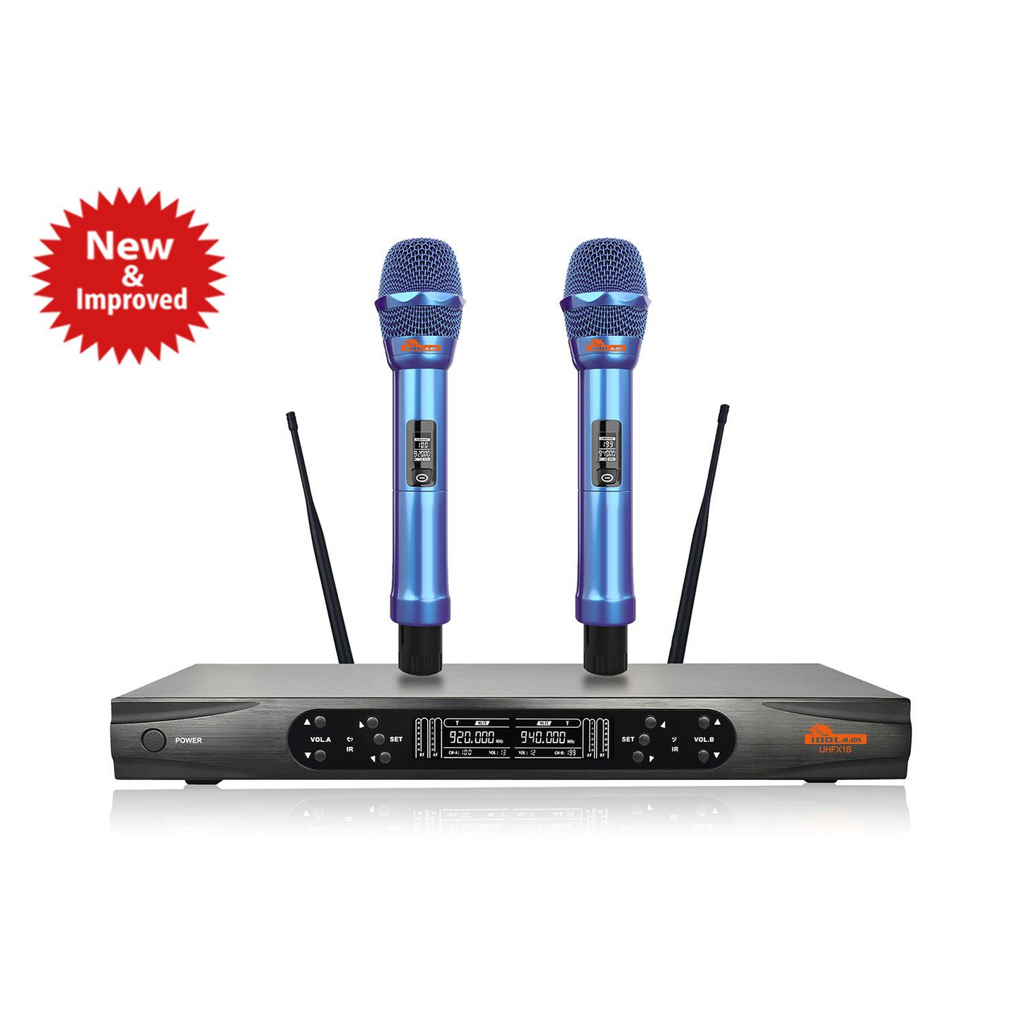 IDOLmain UHF-X1B Limited Edition Professional Performance With Anti Feedback,Ultra Low Distortion, Digital Pilot Technology Dual Wireless Microphone System - Model 2025