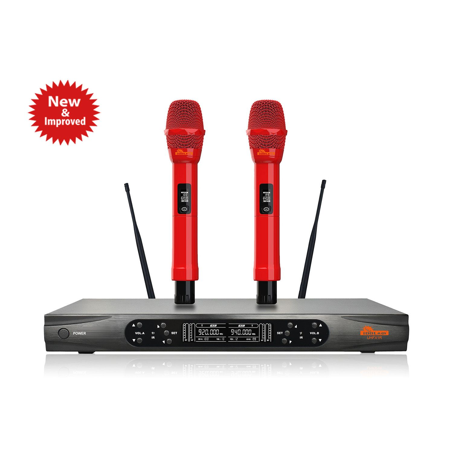 IDOLmain UHF-X1R Professional Performance With Anti Feedback, Ultra Low Distortion, Digital Pilot Technology Dual Wireless Microphone System New Model 2024