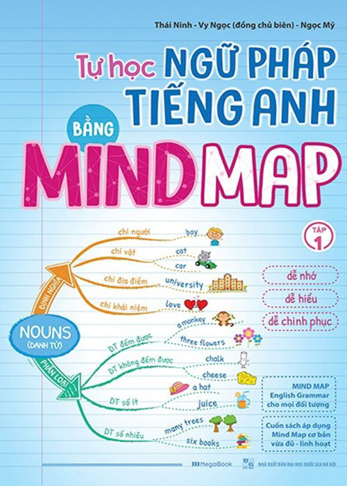 Tu Hoc Ngu Phap Tieng Anh Bang Mindmap - Tap 1 - Book